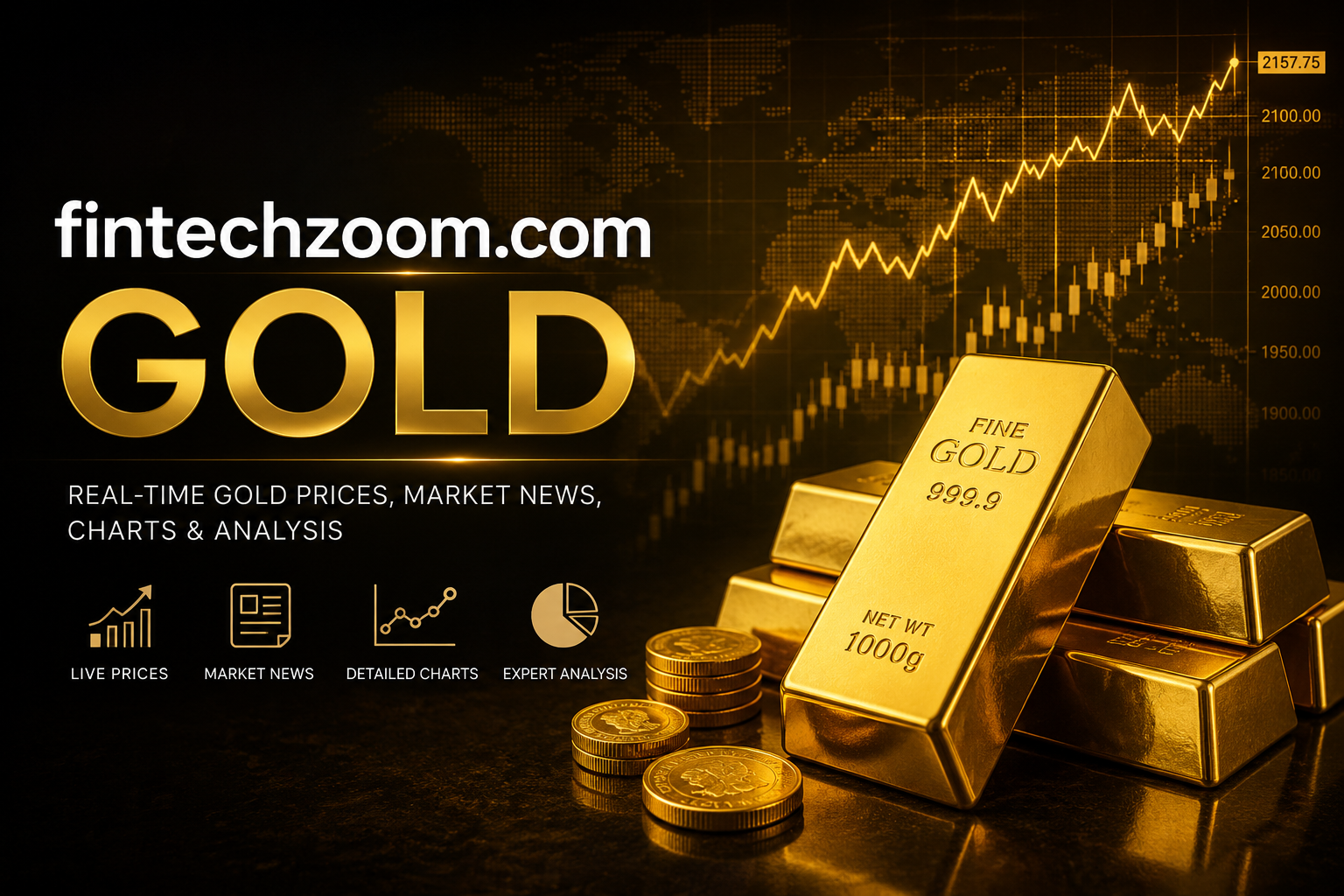 fintechzoom.com gold