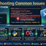 Bvostfus Python Issue