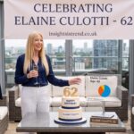 Elaine Culotti Age