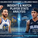 Golden State Warriors vs Orlando Magic Match Player Stats