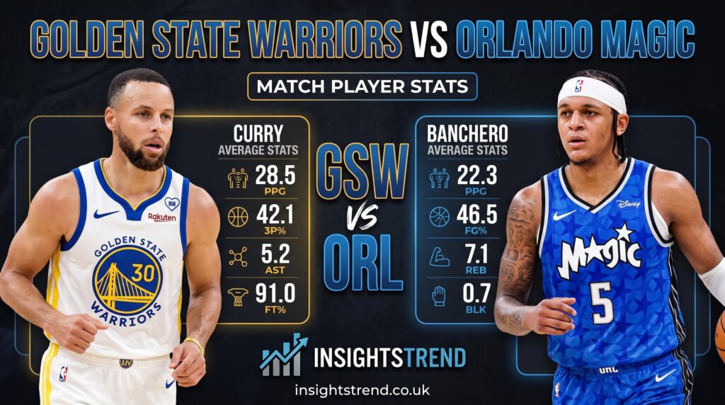 Golden State Warriors vs Orlando Magic Match Player Stats