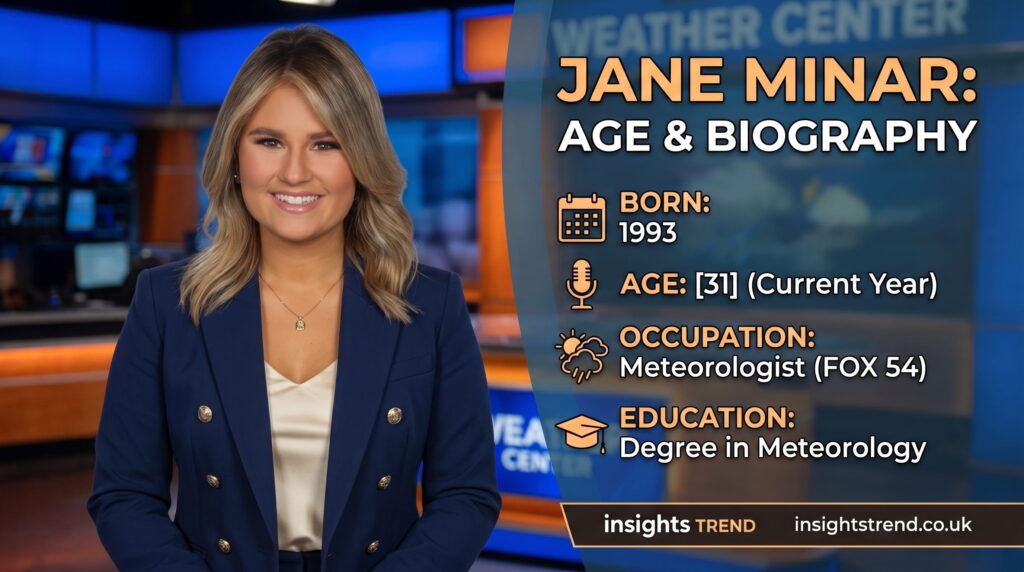 Jane Minar Age