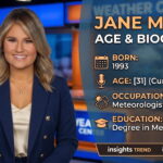 Jane Minar Age