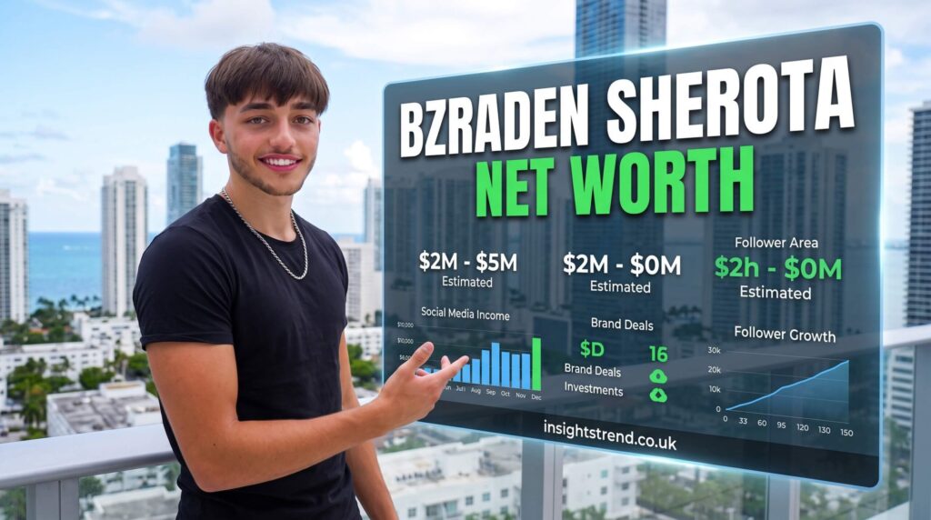 braden sherota net worth