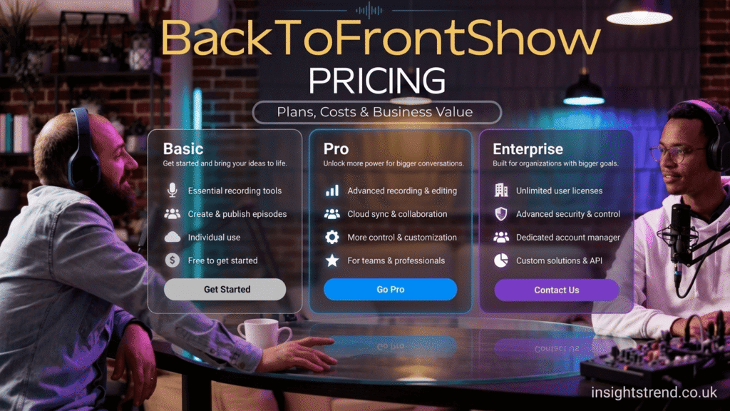 BacktoFrontShow Pricing 2026: Plans, Costs & Features Explained backtofrontshow pricing